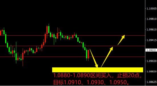 宗校立:ADP爆出利好 提防非农再爆意外