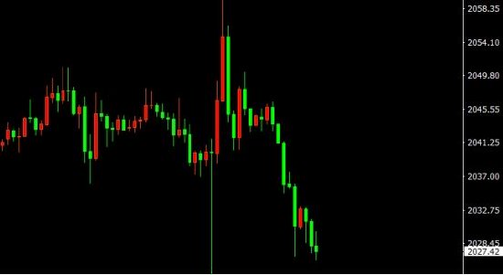 宗校立:非农果然利好 今日主要以试探为主