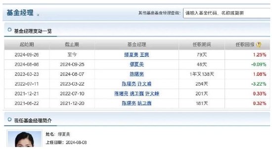 浦银安盛基金,您这是……“老鼠窝”啊!?
