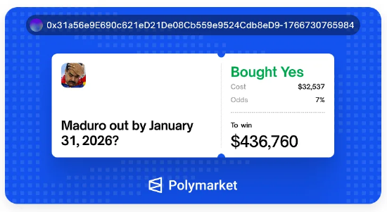 预测市场用户押注马杜罗被捕 斩获43.6万美元收益