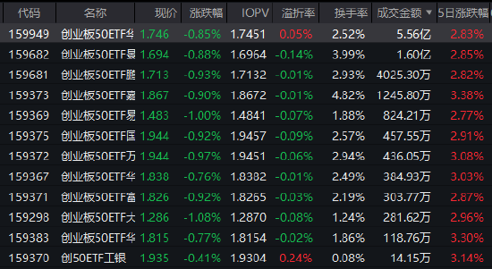 抖音刷10个双击自助下单，真的那么神奇吗？