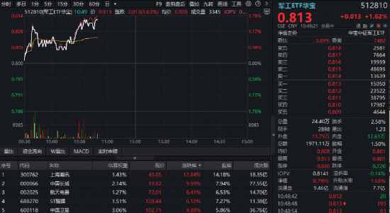 抖音点赞神器，揭秘热门视频快速吸粉秘诀？