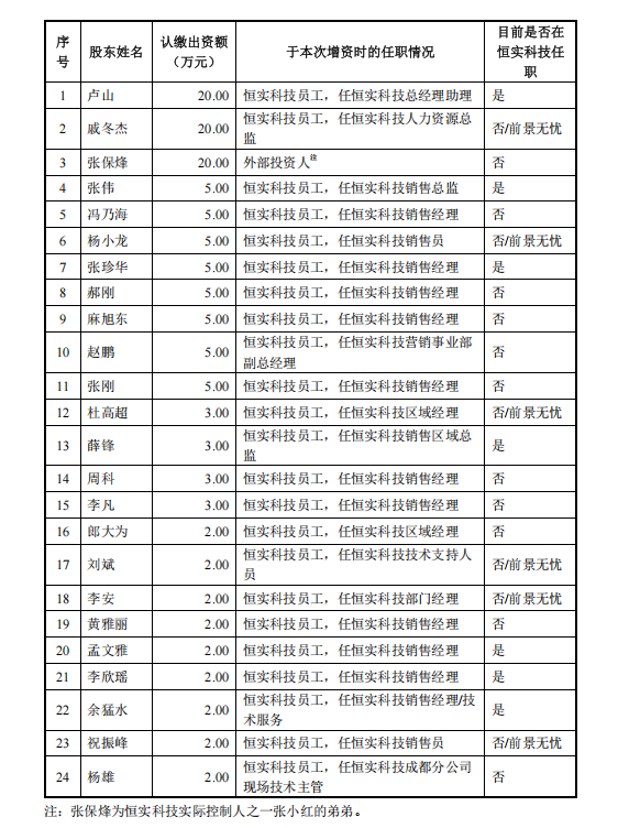 来源：前景无忧新三板挂牌材料