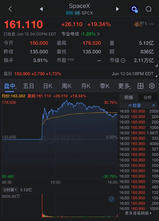 抖音点赞量激增？揭秘24小时低价下单平台！