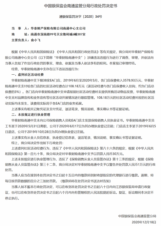 华泰财险南通中支被罚31万：未按规定进行执业管理