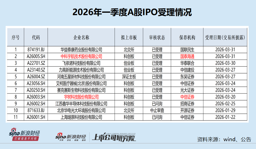 dy卡盟小时自助下单平台，如何轻松提升购物体验？