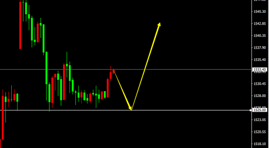 宗校立:反身一枪 美元突然走强背后是何逻辑