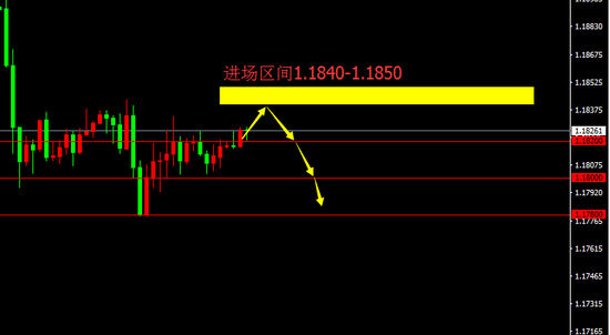 宗校立:好戏登场懂王拒不认命 行情必将迎来震荡
