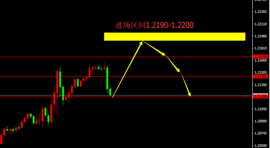 宗校立:放弃尊严的美元 能否在今日改变泼赖之态