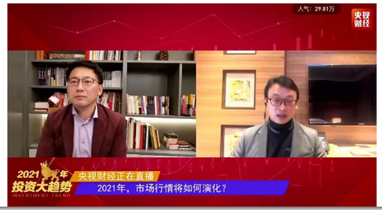 黄燕铭：今年最看好新能源与国防军工板块