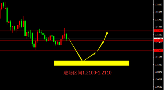 宗校立:弹劾进程已然推进 今日提防美元突然反水