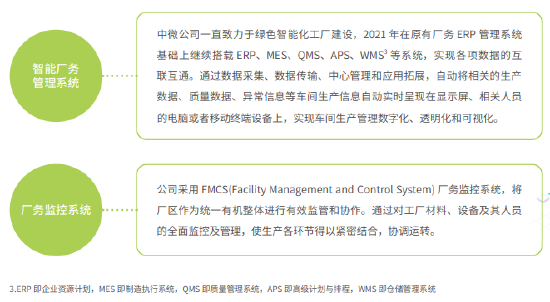 中微公司绿色管理系统