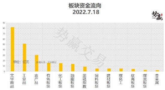 中粮期货:甲醇局部底部 共振反弹