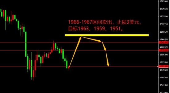 宗校立:美元行情就是逗你玩又待如何