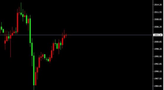 宗校立:信心不足还是故意假摔 今日或给予答案