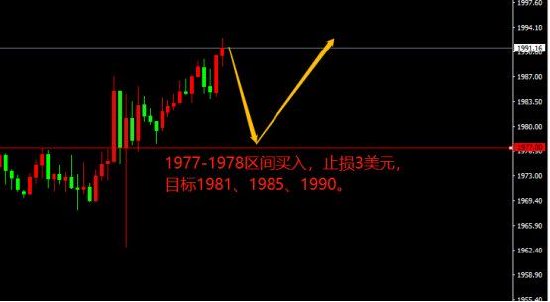 宗校立:注意今晚风险高企 小心谨慎应对