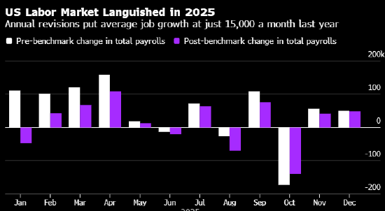 小红书100赞0.5，抖音一万点赞，你做到了吗？