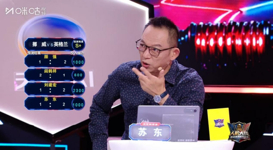 嘉宾一致押注阿根廷，挪威英格兰赛现最大分歧