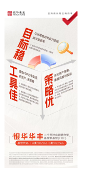 火山视频:永辉超市卡回收-FOF发行创新高！多策略FOF为什么值得关注？