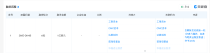 抖音业务自助平台：如何轻松实现业务下单？揭秘高效运营秘诀！