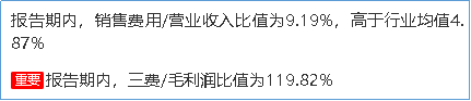 来源：2019年年度鹰眼预警