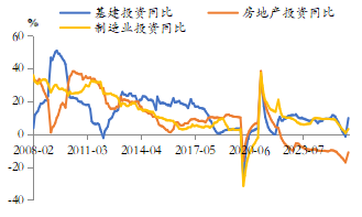 良友起原：东海期货筹商所、Mysteel