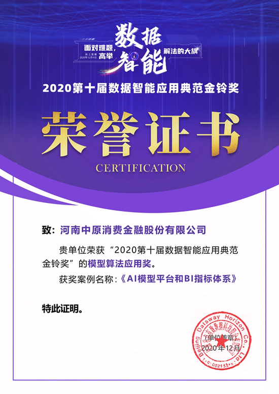 金铃响起！中原消费金融荣膺金铃奖“模型算法应用奖”