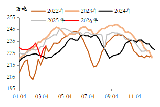 良友起原：东海期货筹商所、Mysteel