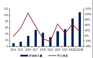 金瑞期货:期现硅价低迷 价格支撑在哪里?
