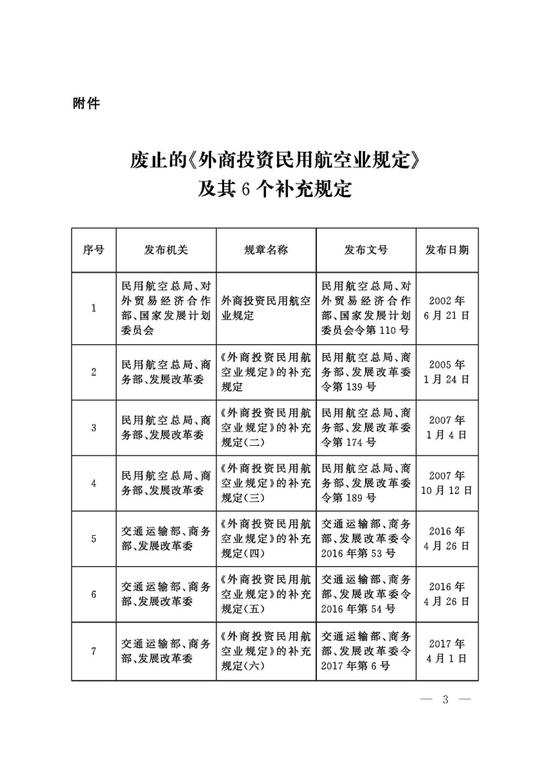 三部门废止《外商投资民用航空业规定》及其6个补充规定