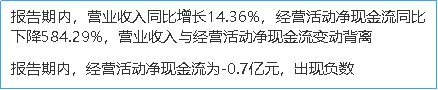 来源：2019年年度鹰眼预警