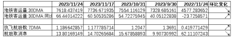 中加基金配置周报:流动性外紧内松,关注海外风险释放