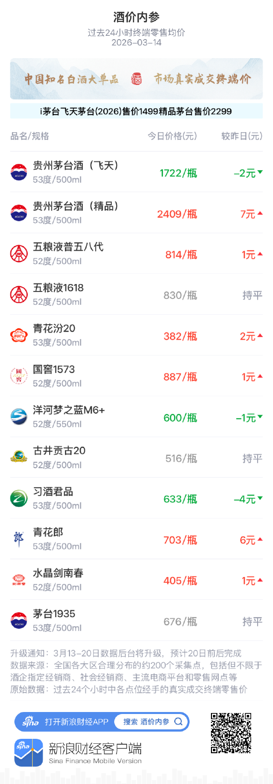 如何轻松获取DY粉丝免费业务？揭秘超值网址优惠！