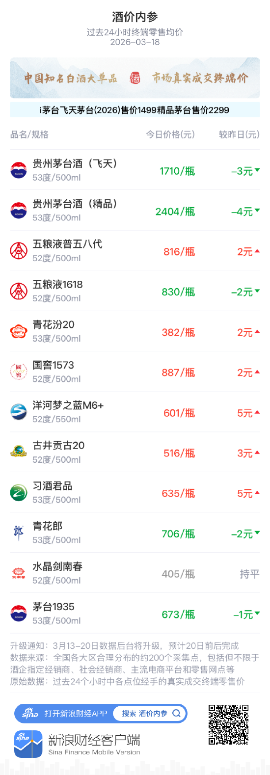 dy业务24小时下单网站，如何轻松提升订单效率？