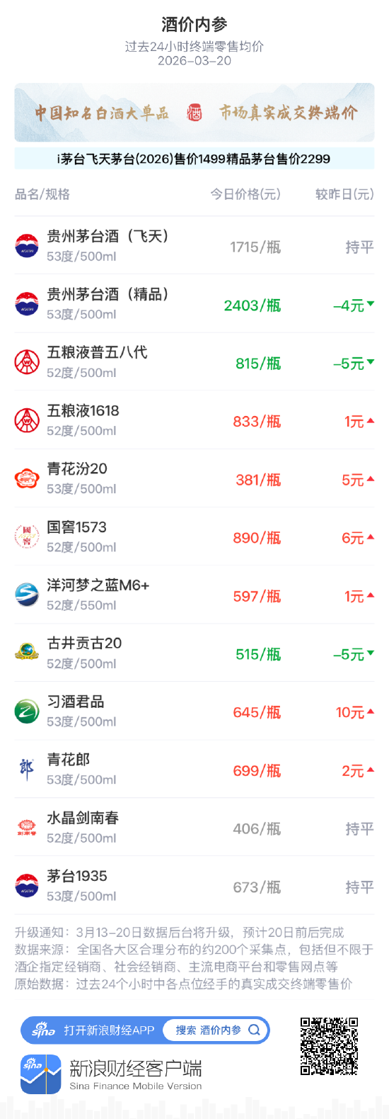 24小时业务自助下单平台：黄钻服务如何提升效率？