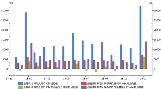 瑞达期货:中国股市金猪报喜 谨慎追涨获利离场