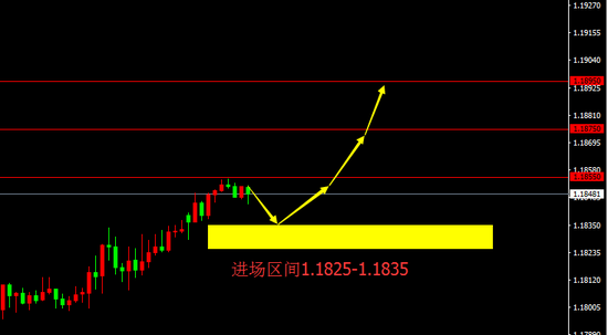 宗校立:困兽之斗局面 美元到底何去何从