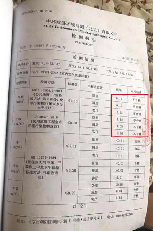 机构的检测结果显示,刘雅卧室、厨房、客厅的甲醛、TVOC均超标。