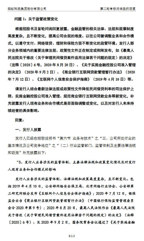 蚂蚁集团回复问询函：民间借贷规定等可能增加公司合规成本