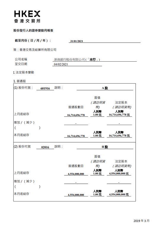 浙商银行：启动稳定股价措施 董监高拟增持公司A股股份