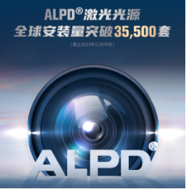 中国电影年度票房突破500亿元，ALPD全球安装量突破3.5万套