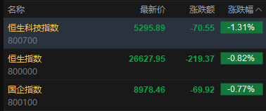 ks全网最低价平台，你确定不来看看吗？
