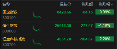 抖音24小时自助下单，操作攻略揭秘？