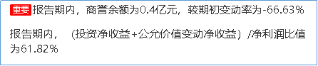 来源：2019年年度鹰眼预警