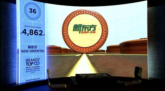 新东方入选2020 BrandZ™ 最具价值中国品牌榜
