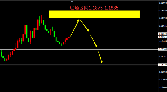 宗校立:褐皮书暗示经济复苏缓慢 美元再打迷踪拳