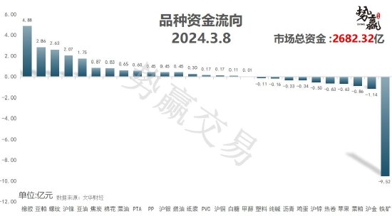 中粮势赢交易：沪铜周线突破 多单策略