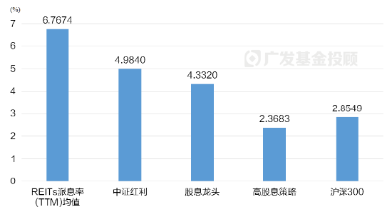 数据着手:Wind,数据甩手2024年11月10日