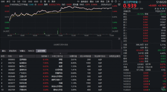 dy业务24小时在线下单，免费体验，你准备好了吗？