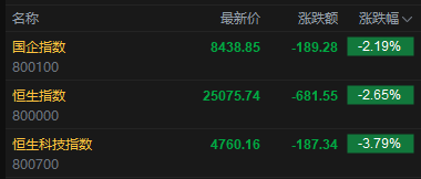 抖音低价业务自助下单，服务网址秒到账，真的靠谱吗？